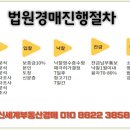 신당인덕3로-1 이미지