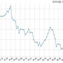 주식회사 에이치앤씨 국민일보