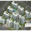미사금탑공인중개사사무소 네이버블로그