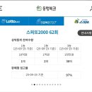석촌역 송리단길 로또명당 스피또 판매중 천하명당복권방 방문 후기