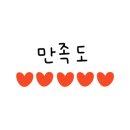 호뚱이네정육점 이미지
