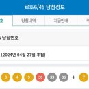 제 1117회차 로또 1등 당첨번호 이미지