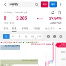 지엔씨메디칼 이미지