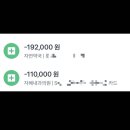 청라건강한내과의원 | 탈모 약 처방 부산 자혜 내과 의원 처방 후기