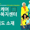 함현상생종합복지관(상생복지회함현상생은빛사랑채) | 경기도 시흥시 주야간보호 재가노인복지시설 정보