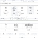 남양빌딩 이미지