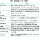 미국 PCAOB의 감사법인 공시 개선안 발표 이미지