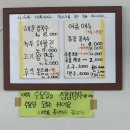 사선대 해물칼국수 이미지