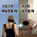 요가/독립문요가] 웨이트? 크로스핏? 요가? 울퉁불퉁한 근육 대신 '슬림 탄탄'한 근육 몸매라인을 원한다면