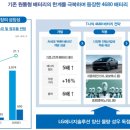 성우개발 이미지