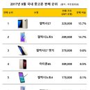 아시아중고폰 이미지