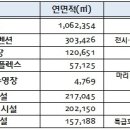 주식회사 마이스글로벌 이미지