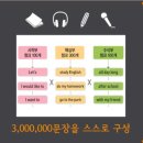 삼성영어수학여우홍남학원