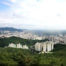 GS25샛별한양점 | 관악대로가 만나며 교통량이 많은 곳, 비산동!!... 안양시 동안구 비산동 아파트 시세를 알아볼까요?(2차)