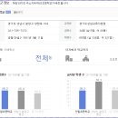 금강.한신아파트 이미지