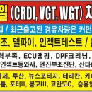 안전카클리닉 이미지