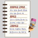 수학을삼키다 - 동작구 현충로 92 | 수학을삼키다