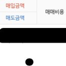 (주)참트레이딩