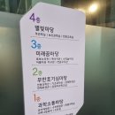 교육원 | [전북] 익산 아이랑 실내 갈만한 곳! 무료, 전북 과학교육원 후기(+팁정리)