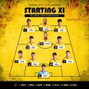 2018 K리그2 25라운드 (FC안양 vs 광주FC) 이미지