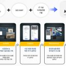 빅무브솔루션 이미지
