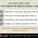 마음정신건강의학과의원 이미지