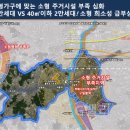 구일개발