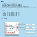 오성 에스티 오븐건조기 ost-ovn11-bk1 이미지