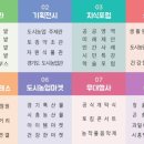 생명공원 이미지