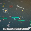 인터렉티브 주식회사