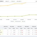 진관-016 이미지