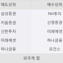 아세아화장품 - 경산시 경안로39길 3 | 아세아화장품
