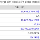 에이치엠헬스케어 이미지