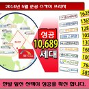 하늘스카이 이미지