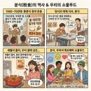 용현시장(관리실) | [ 인천 용현동 분식 ] 웃음꽃 피는 할머니의 넉넉한 인심!용현시장 만두 &amp; 분식 맛집 ‘ 물음표 분식 ’