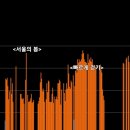 서울인마이백 이미지