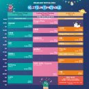 (주)민트토이 | 그랜드민트페스티벌 2024 10.27 일요일 후기 (장소, 티켓, 라인업등)