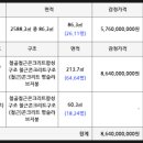 피에이치서울