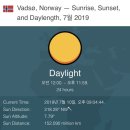 (자동차 세계일주 - 33일째, 노르웨이 자동차 여행) 핀란드 Rovaniemi 로바니에미에서 노르웨이 Vestre...