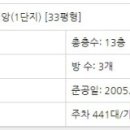 진안중교 이미지