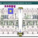 고고 푸르지오공인중개사사무소 이미지