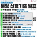 지구멍