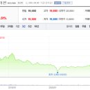 루크코퍼레이션 이미지