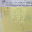 중계동 수학학원 아이의 사고력 키우는 챌린지수학 교습소 솔직 분석
