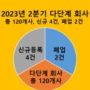 주식회사 캘러리코리아 이미지