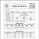 교방초등학교 이미지