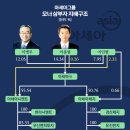 우신환경산업 이미지