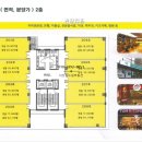 샤르망프라자 이미지