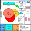 올림피아목욕탕 이미지