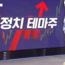 역대 대통령 관련주 변화 이재명 김문수 이준석 관련주 분석